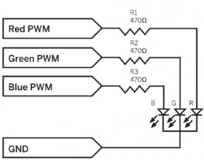 The scheme of the experiment with an RGB LED