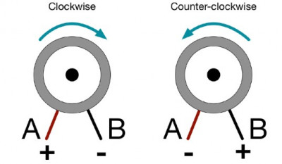 Controlling the direction of rotation of the motor