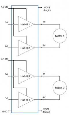 Schematic diagram of internal device and pins of L293D chip